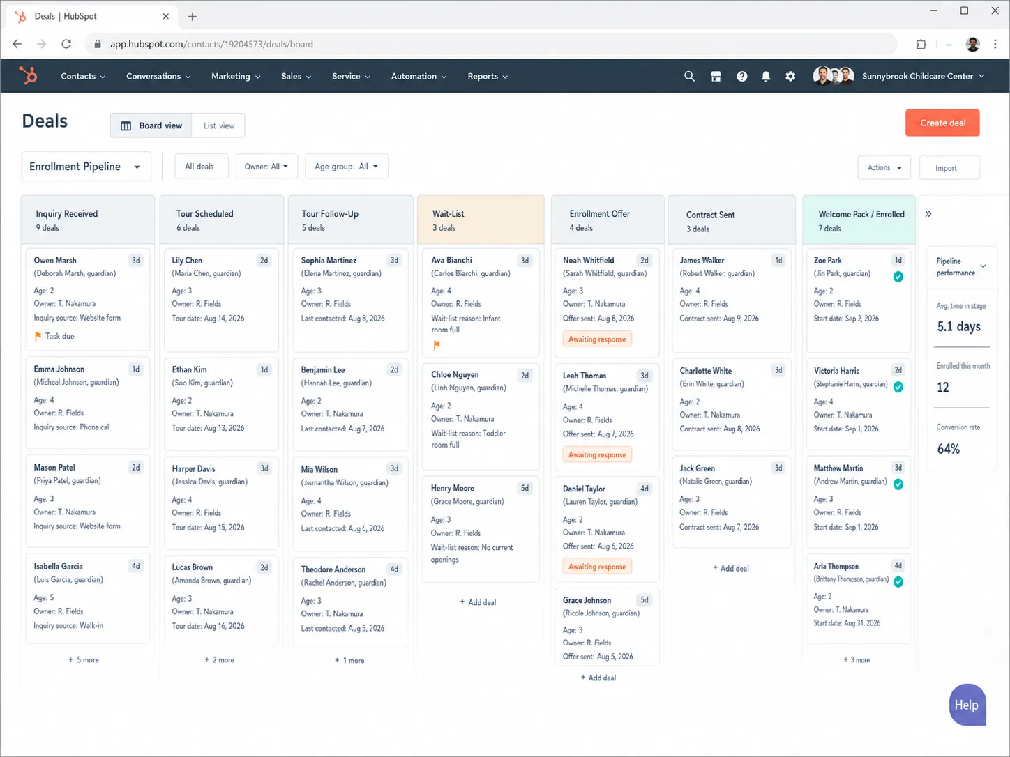 HubSpot Childcare Enrollment Pipeline Setup
