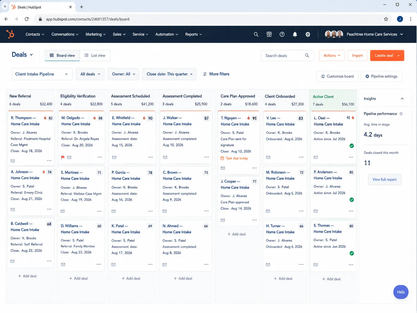 HubSpot Pipeline & Zapier Setup
