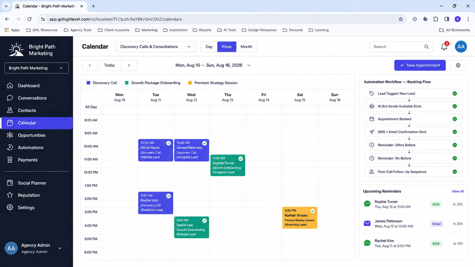 GoHighLevel AI Automation System for Marketing Agency