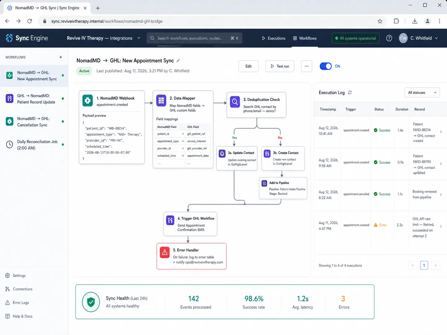 GHL + Twilio + Custom EMR Integration Specialist