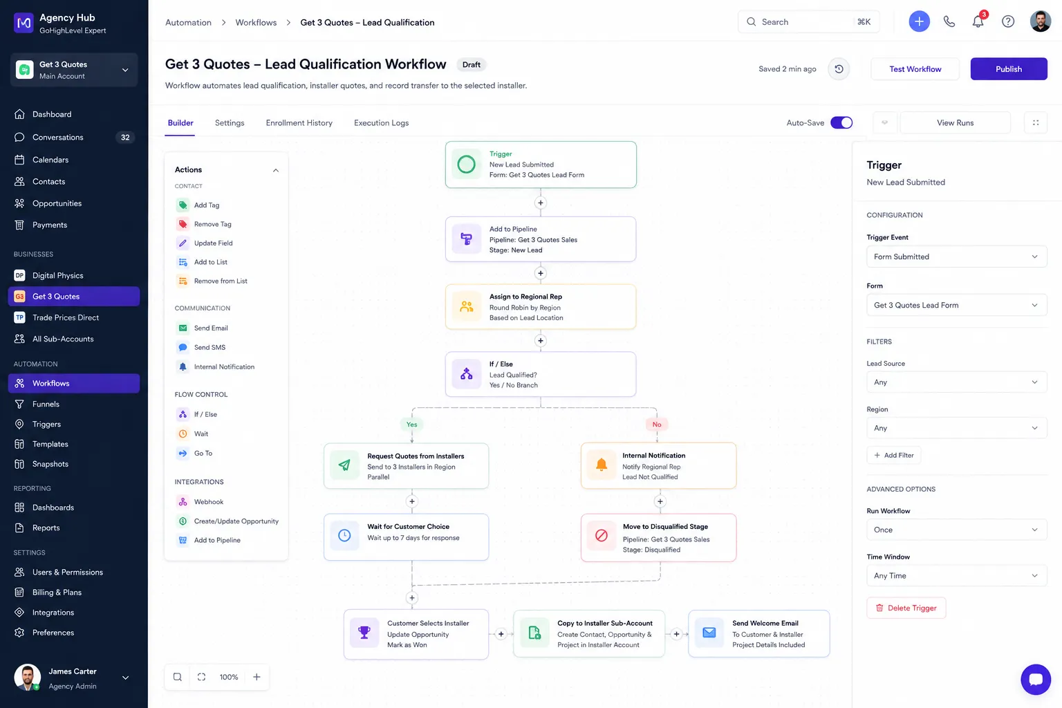 GoHighLevel Expert for CRM & Automation System